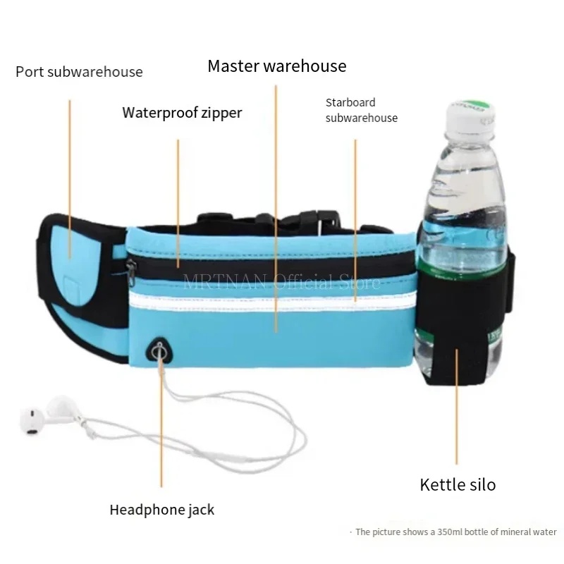 Lichtgewicht sport heuptas, ha - Running Gear For Beginners recensie en prijs